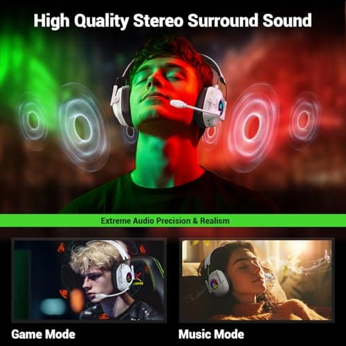 Wireless Gaming Headset with Noise Canceling Microphone for PC, PS5, PS4, Switch, Mac，2.4 GHz Wireless & Bluetooth 5.4 Gaming Headphones, Cool RGB Lighting, 40Hr Battery, 50mm Drivers-White