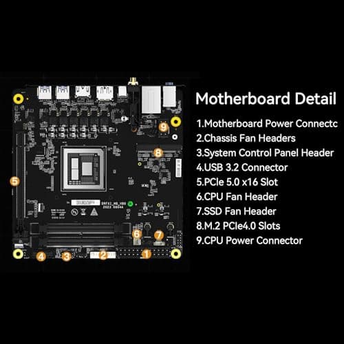 MINISFORUM Motherboard BD795i SE Mini ITX NAS Motherboard, AMD Ryzen 9 7945HX, 16 C/32 T,PCIe 5.0 x16 Slot, Dual PCIe4.0 M.2 Support, DDR5,8K Triple Output(HDMI/DP/USB-C), RJ45 2.5G, USB 3.2