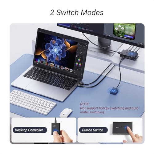 UGREEN HDMI KVM Switch 1 Monitor 2 Computers, with 4 USB Ports, KVM Switches for Sharing One Monitor Keyboard Mouse Printer Support 4K@60Hz, Include 2 HDMI Cables, 2 USB Cables, Desktop Controller