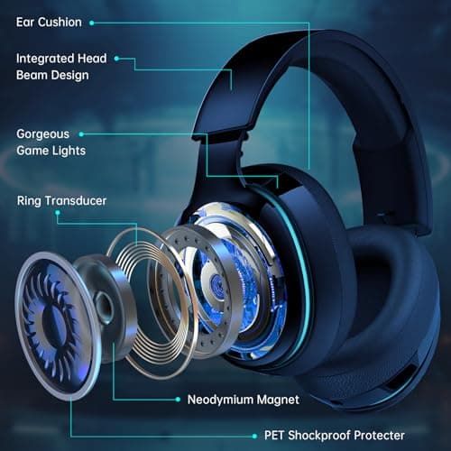 2.4GHz Wireless Gaming Headphones for PS5, PS4 Fortnite & Call of Duty/FPS Gamers, PC, Nintendo Switch, Bluetooth 5.3 Gaming Headset with Noise Canceling Mic, Stereo Sound, 40+Hr Battery -Black