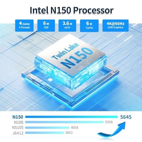 NAS Mainboard N150 Mini ITX, 2 x i226V 2.5GbE LAN NAS Motherboard, Barebone, 1 xDDR5, 2 xM.2 NVMe SSD Slot, 6 xSATA3.0, 1 xPCIe3.0 x4 Slot, TF Card Slot, SPK/MIC