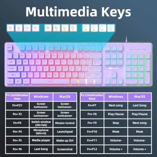 Camiysn Gaming Keyboard and Mouse, Purple 104 Keys RGB and 6 Speed RGB Mouse Combo, Pudding Keycaps Silent Computer Keyboard for Computer/PC/Laptop/Mac/Windows/Office