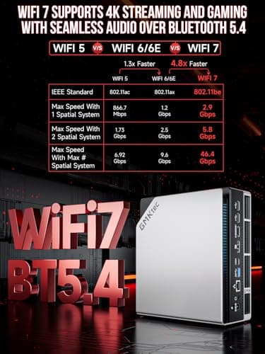 GMKtec EVO-X2 AI Mini PC Ryzen Al Max+ 395 (up to 5.1GHz) Mini Gaming Computers, 128GB LPDDR5X 8000MHz (16GB*8) 2TB PCIe 4.0 SSD, Quad Screen 8K Display, WiFi 7 & USB4, SD Card Reader 4.0