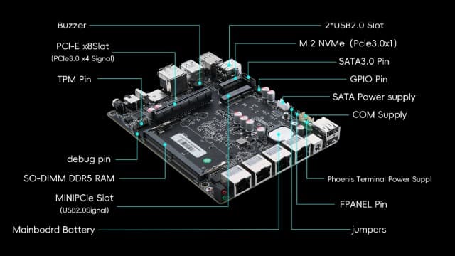 Micro Firewall Appliance 10GbE Mini PC with SFP+, Intel Alder Lake N100 (4C/4T) 4xIntel I226-V 2.5GbE 2*Intel 82599ES 10GbE Firewall LTE Router Support AES-NI 8GB DDR5 128GB NVMe SSD