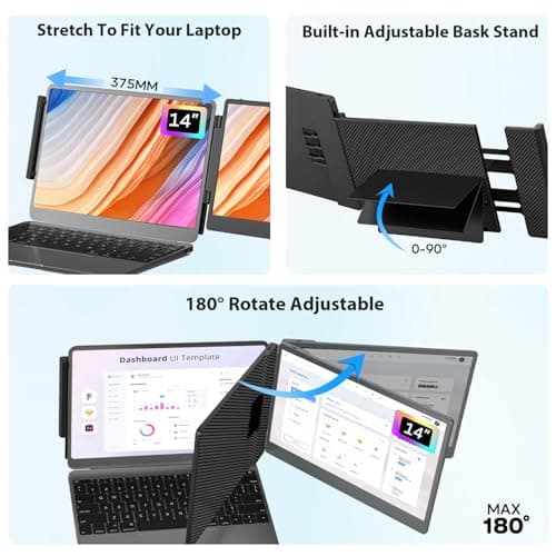 ZUMWALT Portable Laptop Screen Monitors Extender - 14" 1080P FHD Portable Monitors with Adjustable Stand for 13''-16.1'' Laptop, Plug and Play, Compatible with Wins/MacOS/Chrome/Android/PS5/Switch