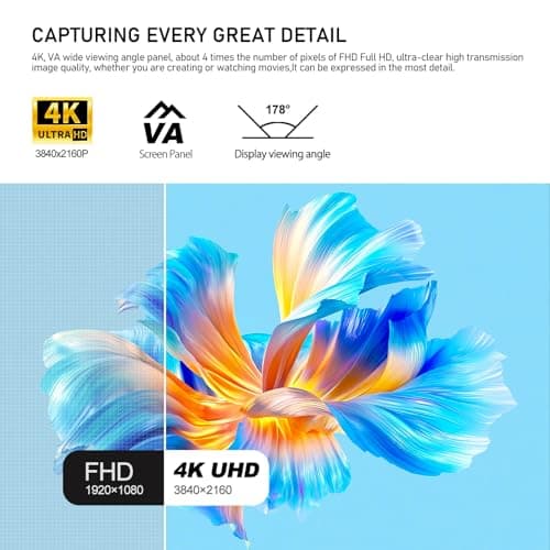 32 Inch 4K UHD Computer Monitor, Ultra-Clear (3840×2160p) Screen, 100% sRGB,178° Viewing Angle, HDMI、Display Port, Compatible with Wall mounting 100 * 100MM - Black