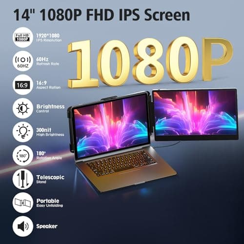 Laptop Screen Extender Monitor - 14 Inch Dual IPS FHD 1080P HDMI/USB-A/Type-C Extended Portable Monitor for Laptops (Maximum Length: 15.74") Compatible with Windows Mac Travel Work