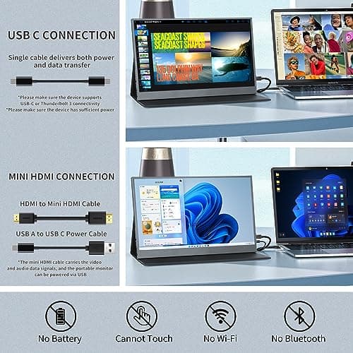 External Travel Monitor, FHD 1080P, 15.6'', Portable, IPS Eye Care Computer Display HDMI USB-C VESA with Smart Cover&Dual Speakers for Mac PC Phone PS4/5 Xbox Switch, Laptop