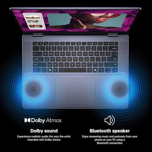 Dell Inspiron 14 Linux Laptop Computer, 2-in-1 14" FHD+ Touchscreen PC, AMD Ryzen 5-8640HS, 32GB DDR5 RAM, 2TB SSD, Backlit Keyboard, Fingerprint, SD Card Reader, Stylus Pen, Linux Ubuntu OS