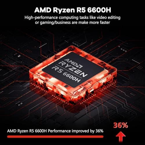 15.6 Business-gaming-Laptop, 6-Cores AMD Ryzen 5 6600H 660M 6nm GPU, 32GB DDR5 1TB SSD(Beat i7-1165G7 up to 4.5GHz)100W Type-C FHD IPS Laptop-Computer with Fingerprint Backlit Keyboard WiFi5 Win11