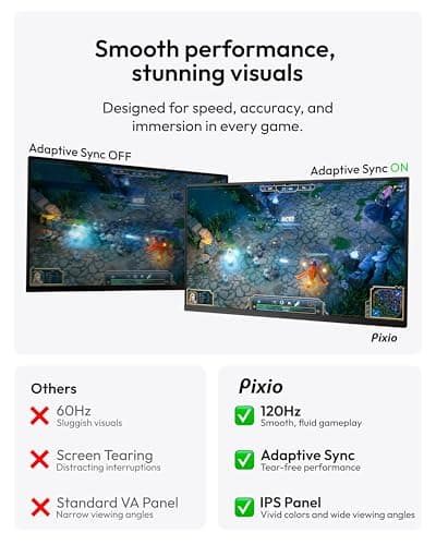 Pixio PX246 Wave 24 inch 120Hz Refresh Rate FHD 1080p Resolution IPS Panel 4ms GTG Response Time Gaming Monitor with Adaptive Sync