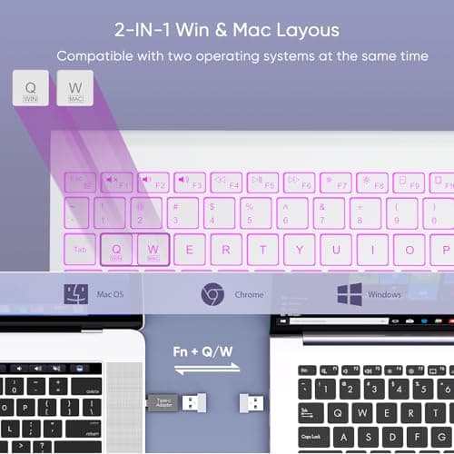 SABLUTE Wireless Keyboard with 7 Colored Backlits, Rechargeable Silent Compact Cordless Computer Keyboard with Low Profile Quiet Light Up Keys for Windows, PC, Linux, Chrome, Mac (White)