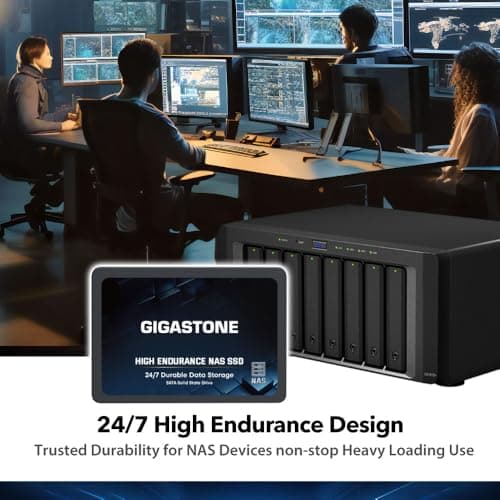 Gigastone 2TB NAS SSD Drive (4-Pack) 24/7 Durable TLC High Endurance RAID Data Storage Network Attached Storage 2.5" SATA Internal Solid State Hard Drives