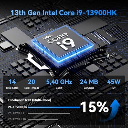 GEEKOM IT13 Mini PC 2025 Edition, Intel 13th Gen i9-13900HK (3-Year Quality Support), 32GB RAM/1TB NVMe SSD, NUC13 Mini Desktop Computer Windows 11 Pro for Home & Office | 8K UHD, USB4, WiFi 6E, BT5.2