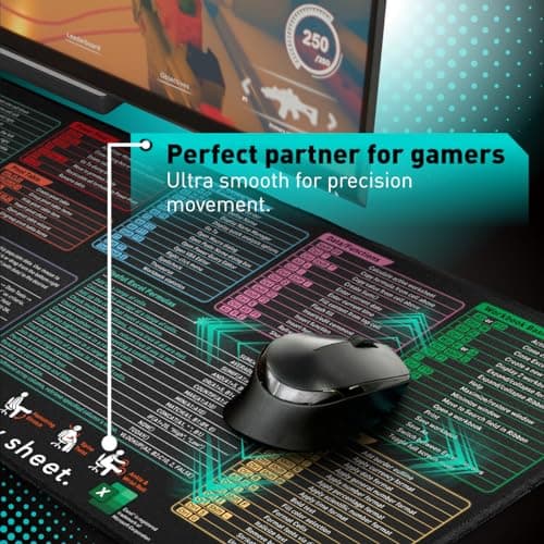 Pixiecube Excel Shortcut Keys Mouse Pad - Extended Large XL Cheat Sheet Gaming Mousepad | PC Office Spreadsheet Keyboard Mat | Non-Slip Stitched Edge