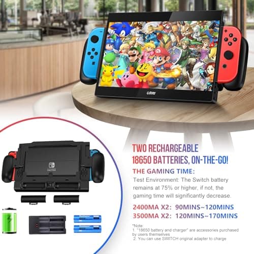 G-STORY 10.1‘’ Portable Monitor for Switch, 1080P Portable Gaming Monitor IPS Screen with USB Type-C and Randomly Bag, Game Mode, Travel Monitor fo Switch（not Included）