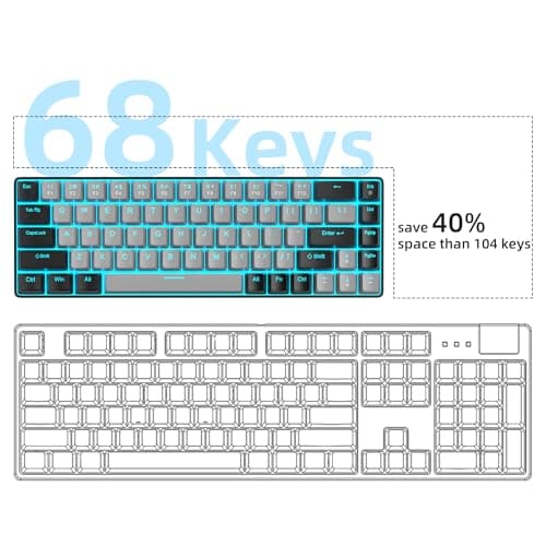 MageGee Portable 60% Mechanical Gaming Keyboard, MK-Box LED Backlit Compact 68 Keys Mini Wired Office Keyboard with Blue Switch for Windows Laptop PC Mac - Grey/Black