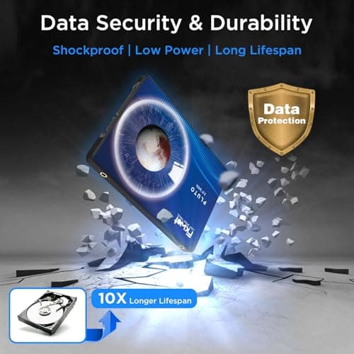 FX815 512GB SSD, 2.5" SATA SSD, Internal Solid State Drive, Up to 560MB/s, 3D NAND SLC Cashe, Compatible with Laptop & PC Desktop