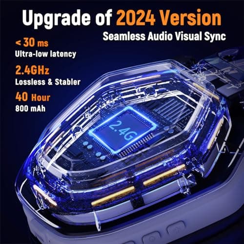 2.4GHz Wireless Gaming Headset for PC, Ps5, Ps4 - Lossless Audio USB & Type-C Ultra Stable Gaming Headphones with Flip Microphone, 40-Hr Battery Gamer Headset for Switch, Laptop, Mobile, Mac