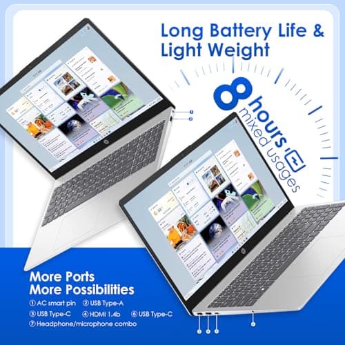 HP 15.6 Business Touchscreen Laptop Computer - w/Office Lifetime & Windows 11 Pro & DVD Drive | 15.6" HD 250 nits Touch Display | Intel i3 1215U | Wi-Fi6 | 32GB RAM • 1TB SSD