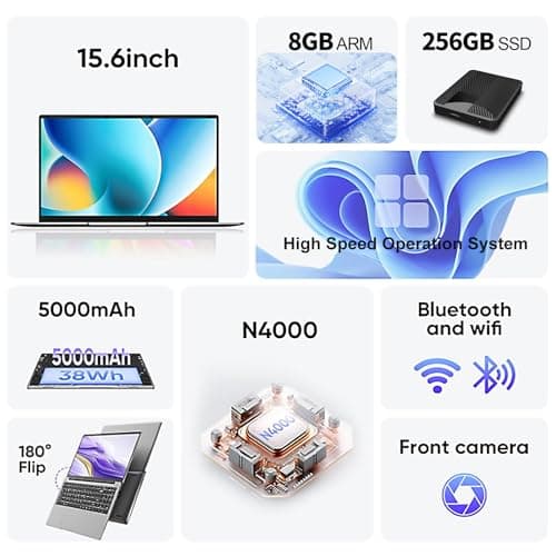 15.6" School Laptop,Compatible With Windows 11 Laptop Computer for Business ,8GB RAM 256GB SSD,Intel N4000, FHD 1920 x 1080 Screen,MS Office,WiFi,BT4,2xUSB3.0,Long Battery Life Student Computer
