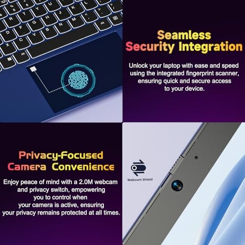 15.6-FHD-Laptop Student-Laptop, 16GB RAM 256GB SSD, Intel Pentium Quad-Core N100 Processor (Up to 3.4GHz) Backlit Keyboard Fingerprint WiFi 6 BT5.2 Business-Laptop, 2 Years Warranty Windows 11 Laptop