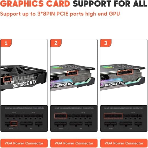 AGT Series 1000W Power Supply, 80+ Gold Certified, Fully Modular, FDB Fan, Compact 140mm Size, 10 Year Warranty, ATX Gaming Power Supply