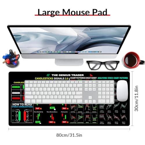 Stock Market Invest Day Trader Trading Mouse Pad Chart Patterns Cheat Sheet,Large Computer Mouse Pad/Desk Mat with Stitched Edges 800x300mm 0320