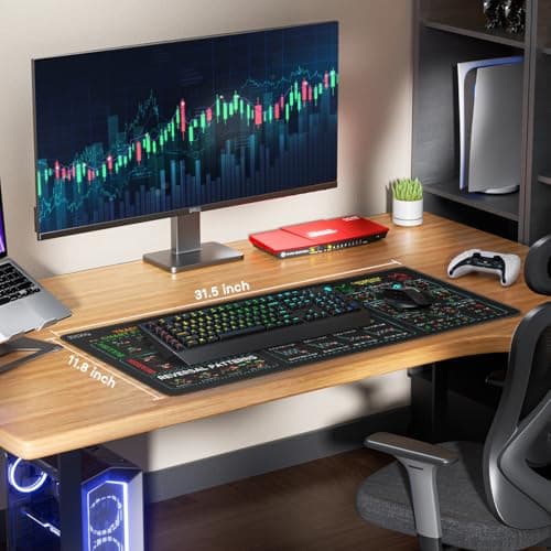 JIKIOU Stock Market Invest Day Trader Trading Mouse Pad Chart Patterns Cheat Sheet,X-Large Computer Mouse Pad/Desk Mat with Stitched Edges 31.5 x 11.8 in