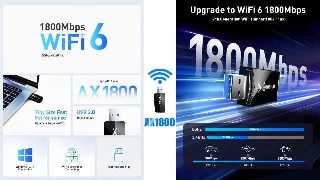 USB WiFi Adapter for PC Desktop - WiFi 6 AX1800Mbps 5GHz 2.4GHz USB 3.0 Wireless Wi-Fi Network Adapter for Desktop Computer Laptop with High Gain Wi-Fi Antenna Supports Win11/10