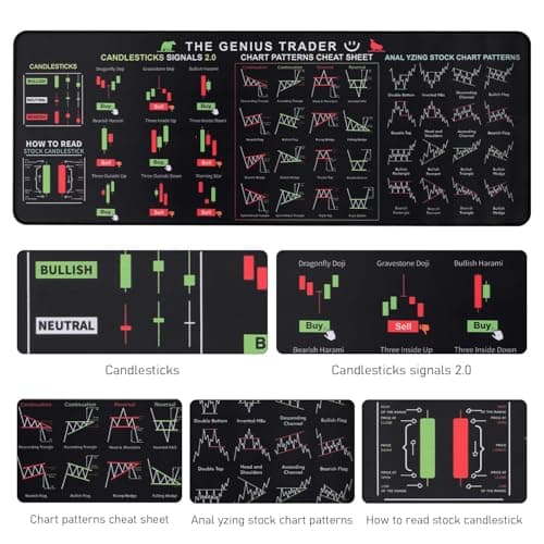 Stock Market Invest Day Trader Trading Mouse Pad Chart Patterns Cheat Sheet, Stock Market Mouse Pad, Large Computer Mouse Pad/Desk Mat with Stitched Edges for Home Office 800x300x2mm