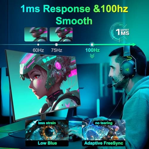 SANSUI Curved Monitor 27 inch 100Hz USB Type-C Computer Monitor with Speakers Built in丨FHD 1080p丨HDR丨110% sRGB丨1500R丨VESA Compatible,for Tablet,Desktop,Laptop and PC Work Gaming (ES-27C1)