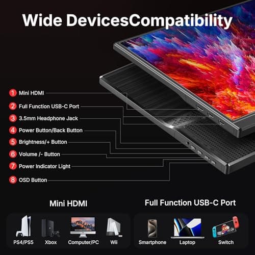 WGK Portable Monitor 15.6-inch 1080P USB-C HDMI Ultra Slim Travel Monitor with Kickstand for Laptop, PC, Mac Phone, PS, Xbox, Swich Gaming Monitor IPS Slim Zero Bezel