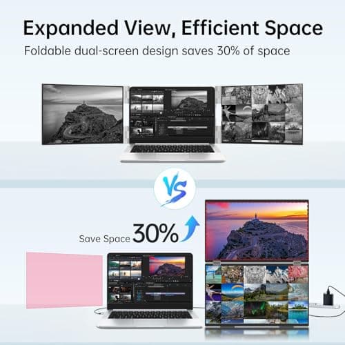 InnoView Laptop Screen Extender 15.6" Dual Portable Monitors 1080P FHD Stacked Folding Triple Monitor HDMI USB-C Portable Dual Monitor for Laptop Windows Mac (No Driver Needed)