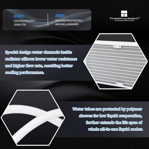 Thermalright Frozen Notte 360 White ARGB V2 Water Cooling CPU Cooler, 360 Specification CPU Liquid Cooler,3 PWM Fans, S-FDB Bearings, Suitable for AMD:AM4/AM5, Intel LGA 1851/1700/115X/1200/2011