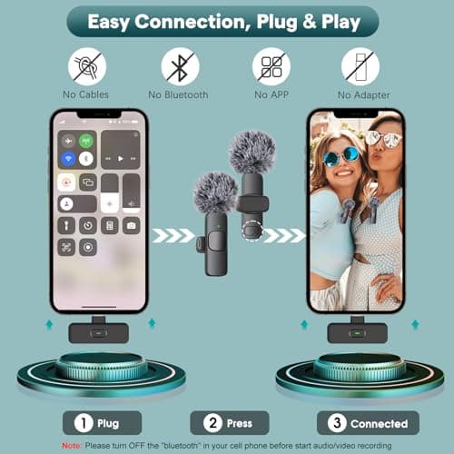 MAYBESTA 2 in 1 Wireless Mini Microphone for iPhone, iPad, Android Phone - Bluetooth Lavalier Lapel Mic for Video Recording - Clip on USB C Microphones for YouTube Tiktok Podcast Vlogging