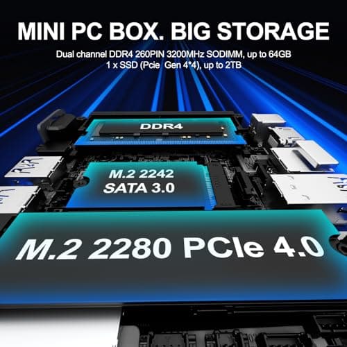 GEEKOM GT13 Pro i9 Mini PC, 13th Gen Intel i9-13900H Mini Computers(14C/20T Up to 5.4GHz) 32GB DDR4&2TB M.2 2280 NVMe Gen 4 * 4 SSD Windows 11 Pro Support Wi-Fi 6E/Bluetooth 5.2/USB 4.0/2.5G LAN/8K