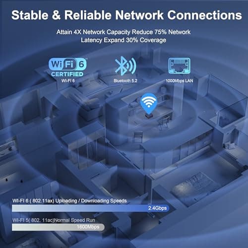 Beelink Mini PC, Mini S13 PRO Intel 13th N150(Up to 3.6GHz), 16GB DDR4 500GB SSD, Computer Support 4K Dual HDMI Display/WiFi6/BT5.2/USB3.2/WOL Home/Office