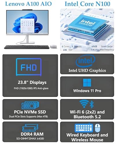 Lenovo 24 23.8" FHD All-in-One Desktop Computer for Home Office, Intel 4-Core Processor (Beat i3-1110G4), 32GB DDR4 RAM, 1TB PCIe SSD, WiFi 6, Bluetooth, Business AIO, Windows 11 Pro, Vent-Hear