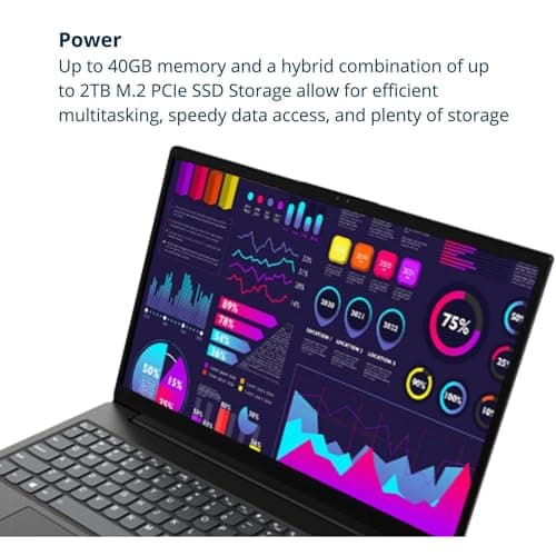 Lenovo V15 Business Laptop • 32GB RAM • 1TB SSD • Intel 4-core Processor • 15.6" FHD • Ethernet Port • HDMI • Windows 11 Pro • Sleek Design • Effortless Elegance