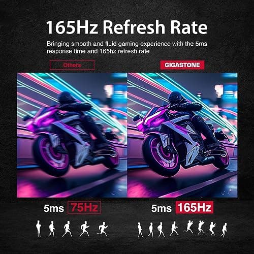 Gigastone 24 inch IPS LED Back Light Gaming Monitor 3-Pack 165Hz FHD 1920 x 1080, 1080P 178° Wide View, Triple Monitor, Built-in Speakers, FreeSync, Ergonomic Tilt VESA Mount,DP,HDMI