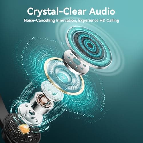 Bluetooth Headset with USB Dongle for Computer, Single-Ear Wireless Headset with Noise Cancelling Microphone for Office & Truckers, Bluetooth V5.2 with Mute Button for Work