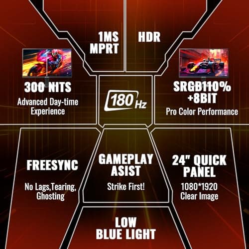SANSUI 24 Inch Gaming Monitor 180Hz 1Ms FreeSync HDR 110% sRGB FHD 1080P Computer Monitor HDMI DP Ports Eye Care Frameless VESA Mount Cable Management(ES-G24F4L HDMI Cable Included)