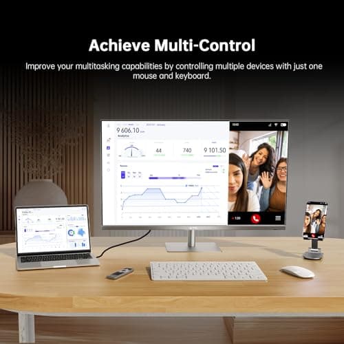 32 Inch 4K Smart Monitor, Google System UHD (3840x 2160) Smart Monitor with Speakers, Netflix Licensed, Type-C 65W PD, WirelessDisplay, HDR, Bluetooth, Hey Google Voice Remot, VESA Support, A32Q8