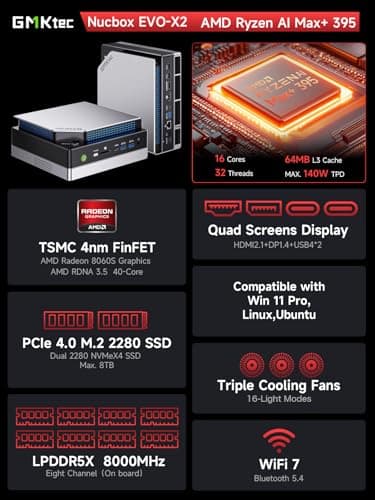 GMKtec EVO-X2 AI Mini PC Ryzen Al Max+ 395 (up to 5.1GHz) Mini Gaming Computers, 128GB LPDDR5X 8000MHz (16GB*8) 2TB PCIe 4.0 SSD, Quad Screen 8K Display, WiFi 7 & USB4, SD Card Reader 4.0
