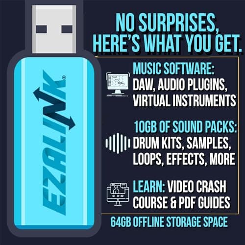 Music Software Bundle for Recording, Editing, Beat Making & Production - DAW, VST Audio Plugins, Sounds for Mac & Windows PC
