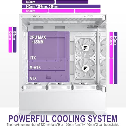 PC Case - Pre-Installed 6 PWM ARGB Fan, ATX Mid-Tower Gaming PC Case, Type-C,FOIFKIN (White, F1)