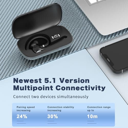 Bluetooth Headset, Wireless Bluetooth Earpiece with 500mAh Charging Case 72 Hours Talking Time Built-in Microphone for iOS Android Cell Phone, V5.1 Hand-Free Headphones for Trucker, Office-Dark