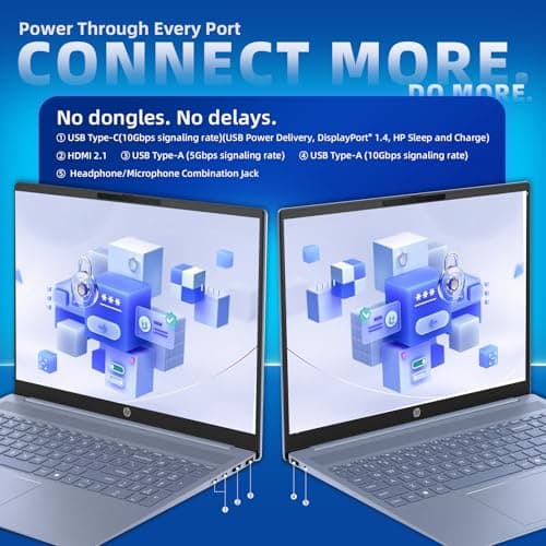 HP Pavilion 16 Touchscreen Laptop – Intel Core 7 150U (Beats i7-1355U) – 16" WUXGA Display – AI Copilot, Backlit – Windows 11 Pro, Office Pro Lifetime 65W GaN Charging– Sky Blue – 32GB RAM | 4TB SSD