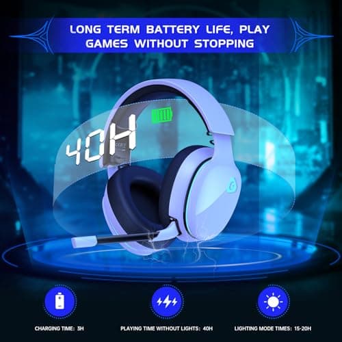 Gaming Headset Wireless 2.4GHz for PS5, PS4 Fortnite/Call of Duty/FPS Gamers, PC, Switch, Bluetooth 5.3 Gaming Headphones with ENC Microphone, Surround Sound, 40+H Battery (White)